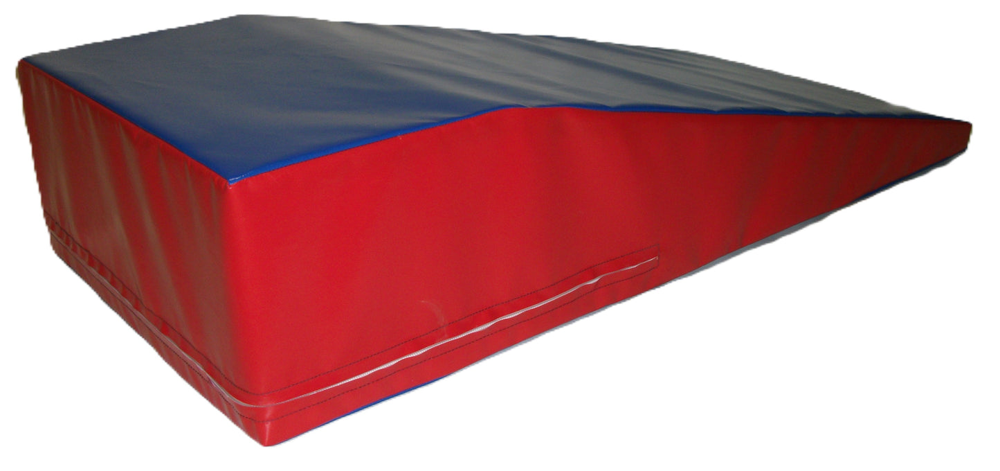 Flat top Mounting box